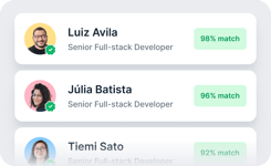 Candidates that match your needs