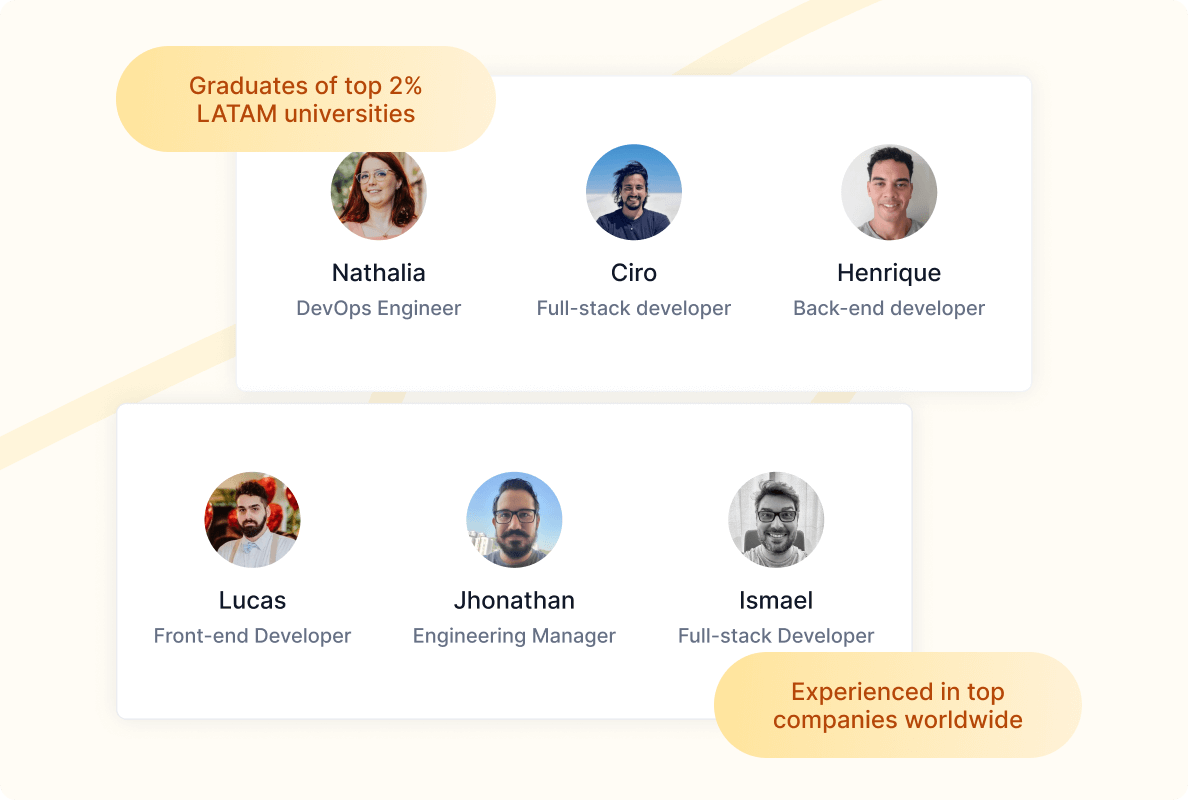 List of developers and their experiences
